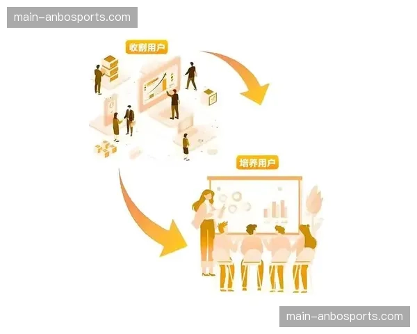 推荐引擎实时优化内容权重 针对不同活跃度社群成员实施分层推送策略